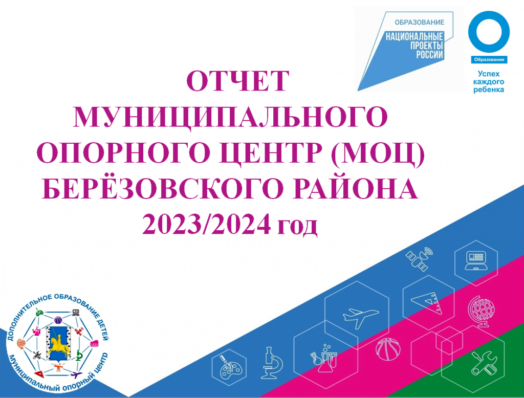 Годовой отчет МОЦ ДОД 2024 год — УО Березовского района